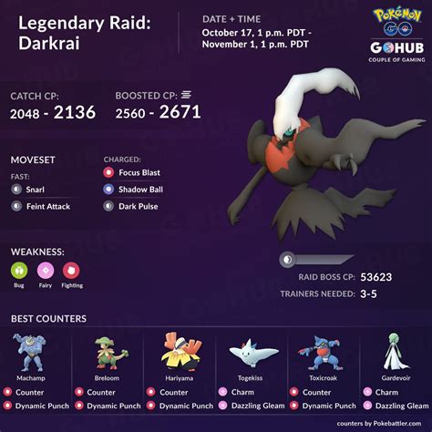 pokemon go darkrai counters|darkrai weaknesses pokemon go.